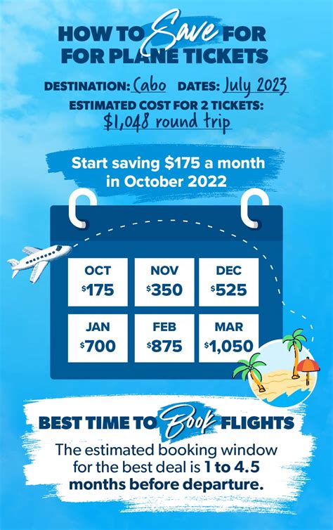 cheapest time to fly to samoa